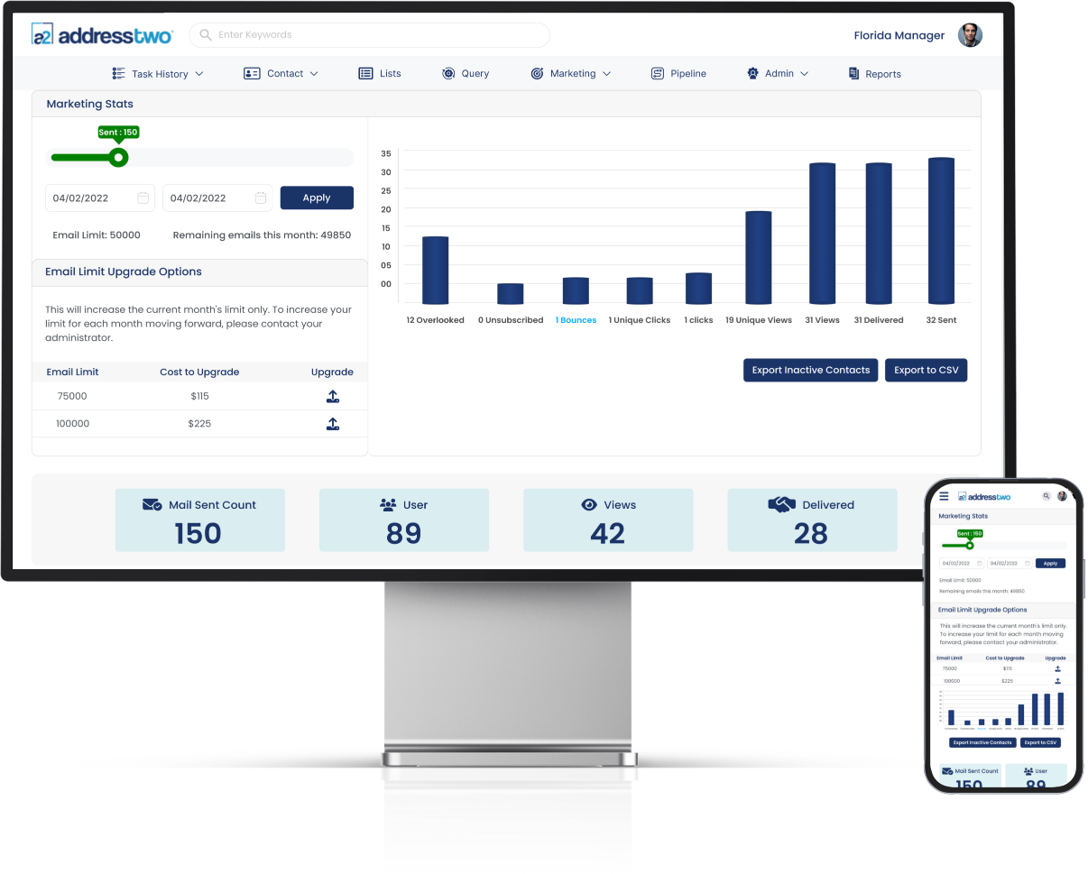 Custom CRM Development Services | CRM Software Solutions